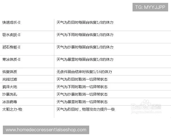 如何在ag电玩大全娱乐中找到最适合自己的热门游戏推荐指南