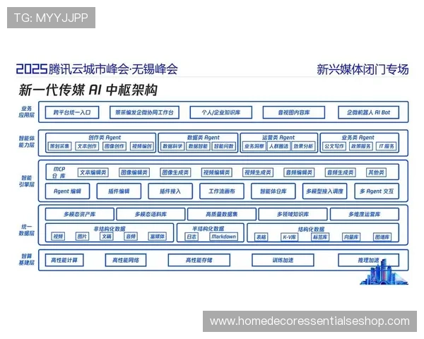 深入探讨ag视讯平台的安全技术体系，打造可信赖的线上娱乐环境